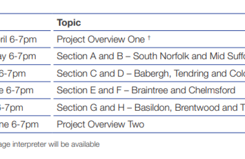 Details the times and dates of the webinars